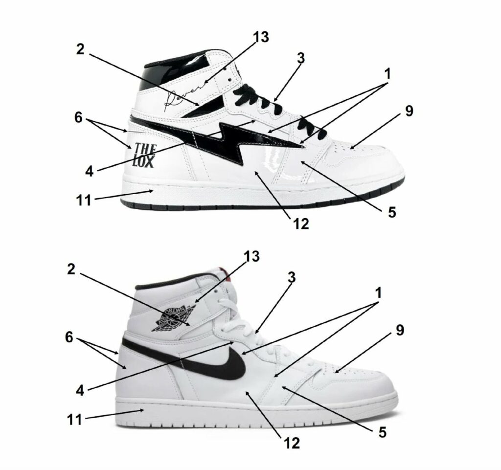 Nike labels Kool Kiy a ‘serial copyist’ in response to his infringement claim